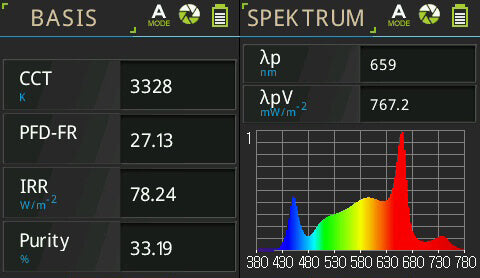 Vollspektrum-sunbar-smd